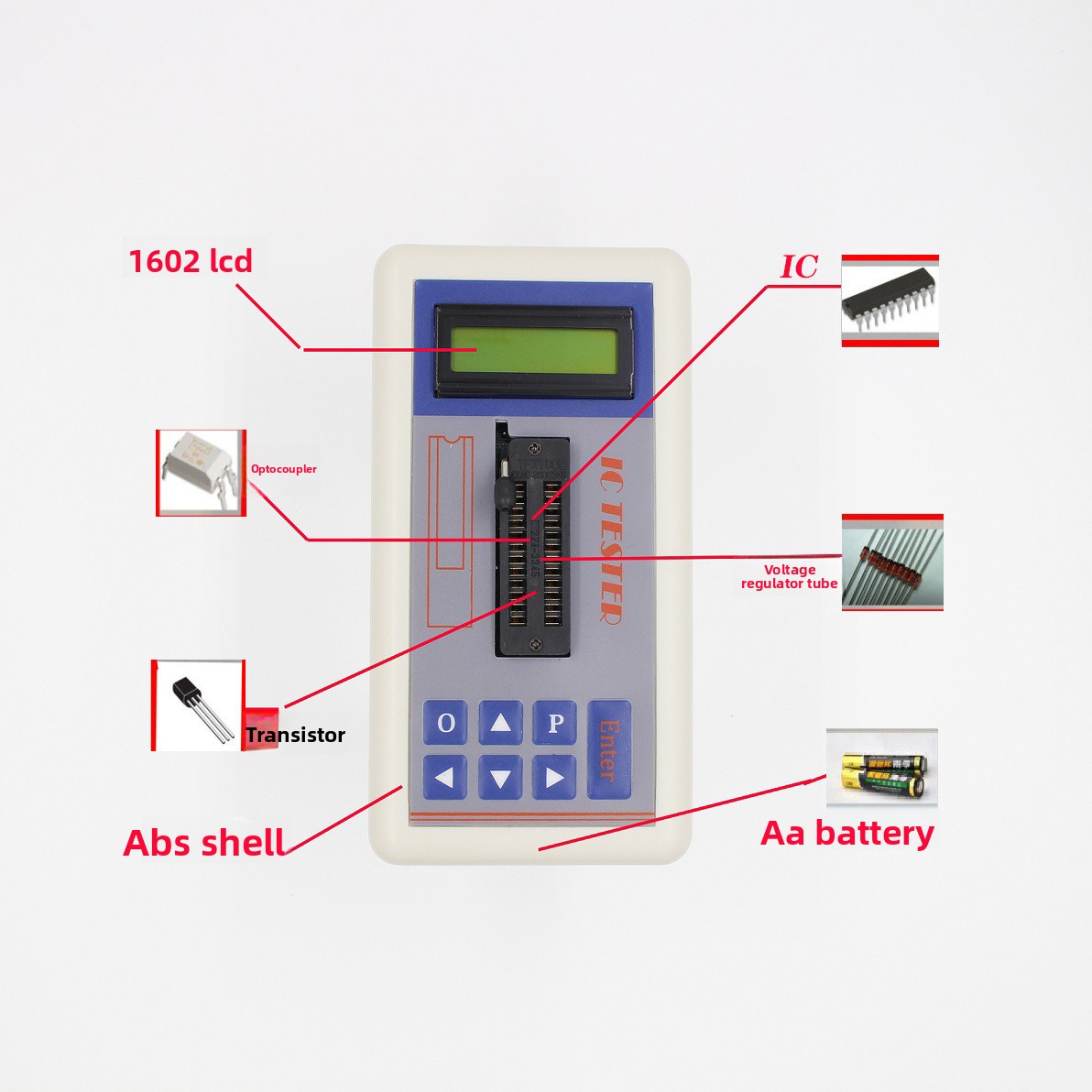 Diy Electronics Shop - Testador de Transistores IC TSH‑06F para