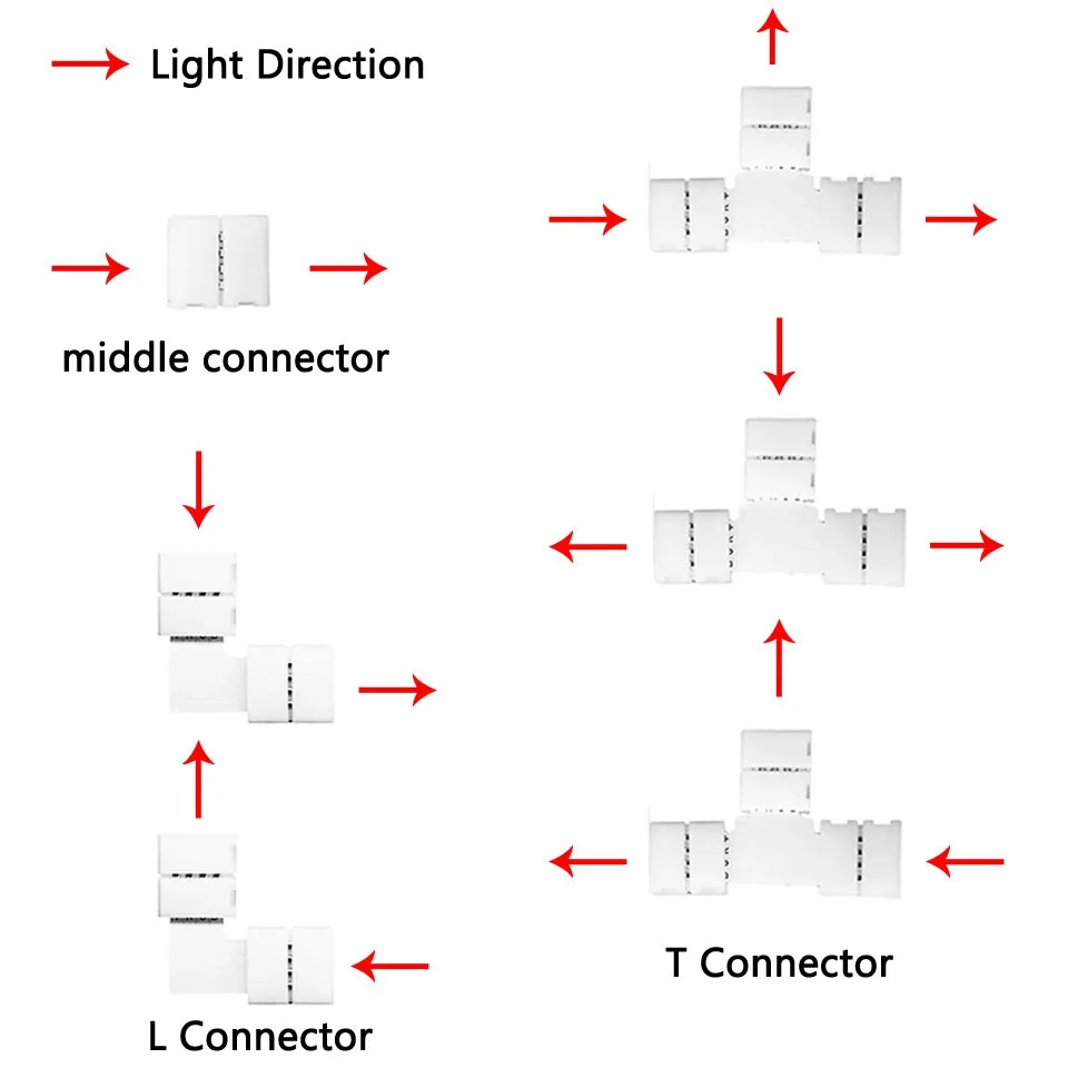 Conector de led de solda gráti - Smd Solder Paste avaliação e preço