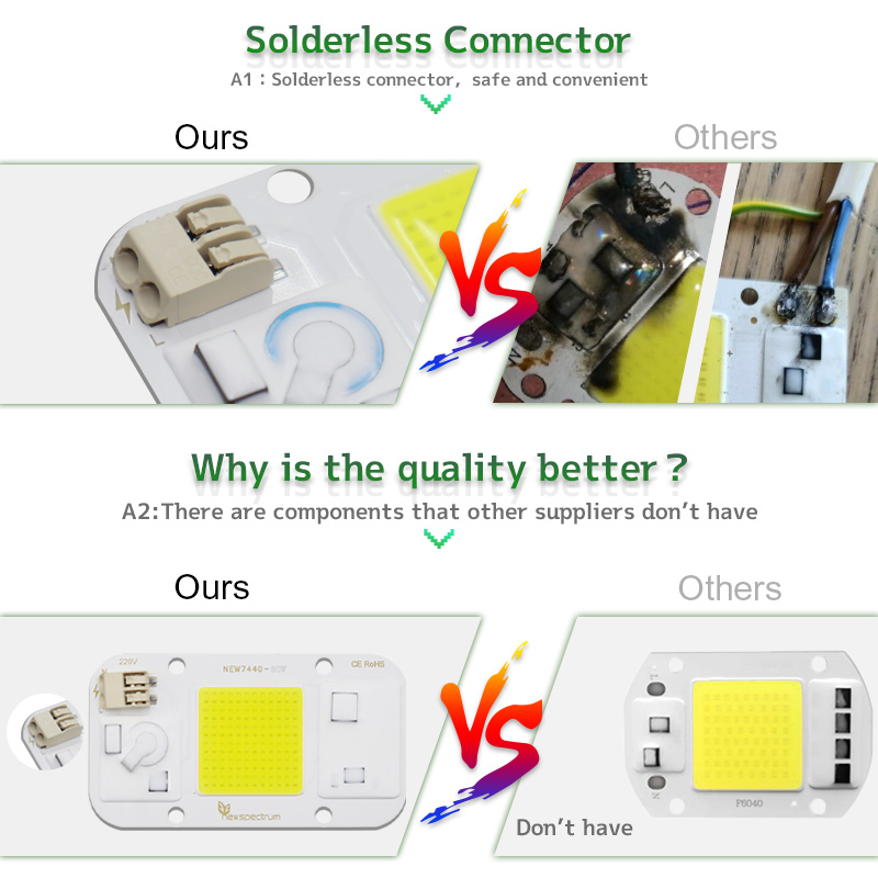 Chip led 50w 220v 110v sem sol - Diy Electronics News avaliação e preço