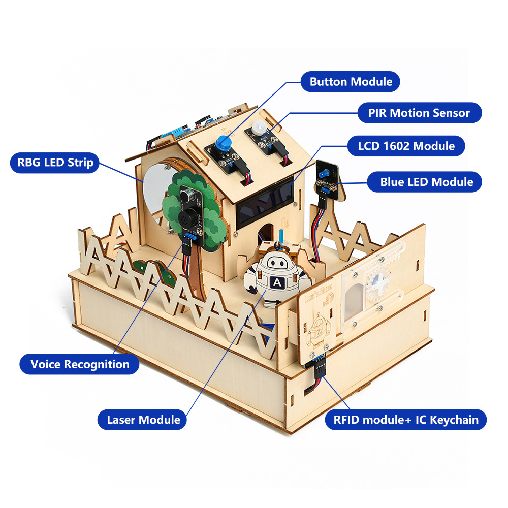 ACEBOTT-DIY Smart Home Kit par - Diy Electronics Game avaliação e preço