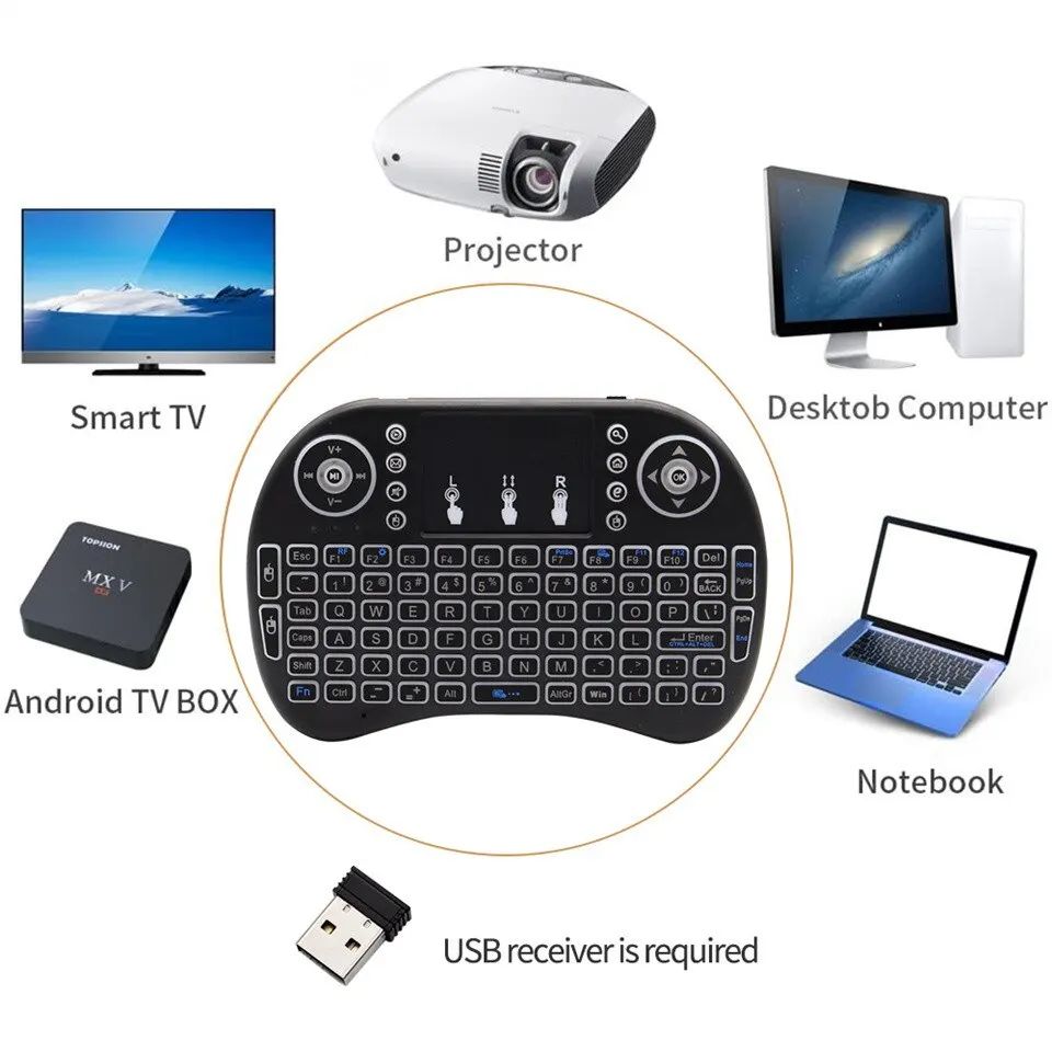 Mini teclado sem fio 2.4ghz, s - Diy Mouse Electronics avaliação e preço