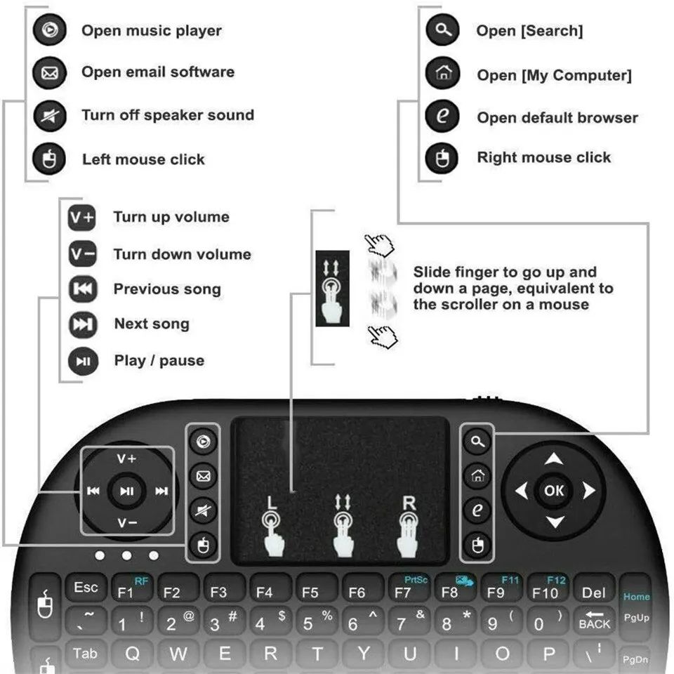 Mini teclado sem fio 2.4ghz, s - Diy Mouse Electronics avaliação e preço